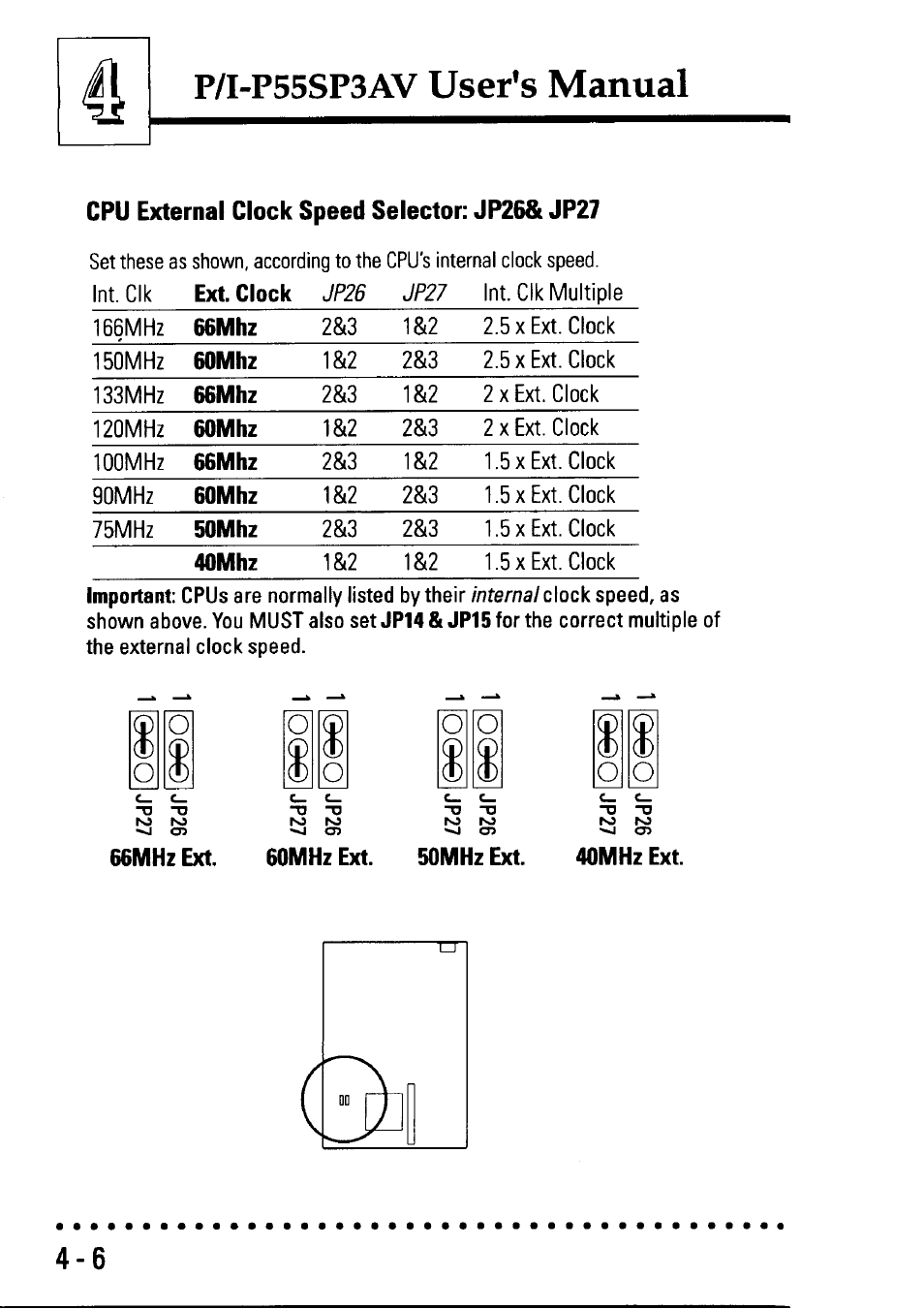 66mhz ext. 60mhz ext. 50mhz ext, 40mhz ext, User’s manual | P/i-p55sp3av | Asus P/I-P55SP3AV User Manual | Page 67 / 82