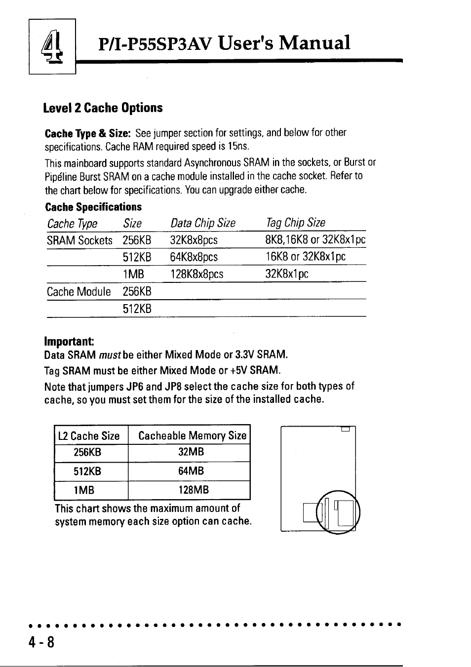 Level 2 cache options, Important, User's manual | P/i-p55sp3av | Asus P/I-P55SP3AV User Manual | Page 69 / 82