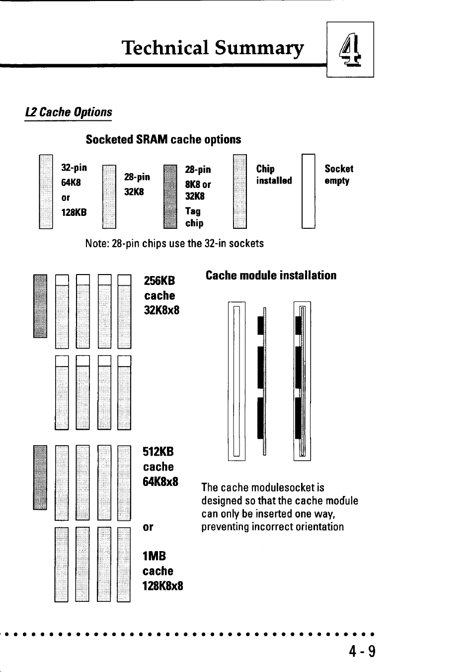 L2 cache options, Socketed sram cache options, 256kb | Cache, 32k8x8, Cache module installation, 512kb, 64k8x8, 128k8x8, Technical summary | Asus P/I-P55SP3AV User Manual | Page 70 / 82