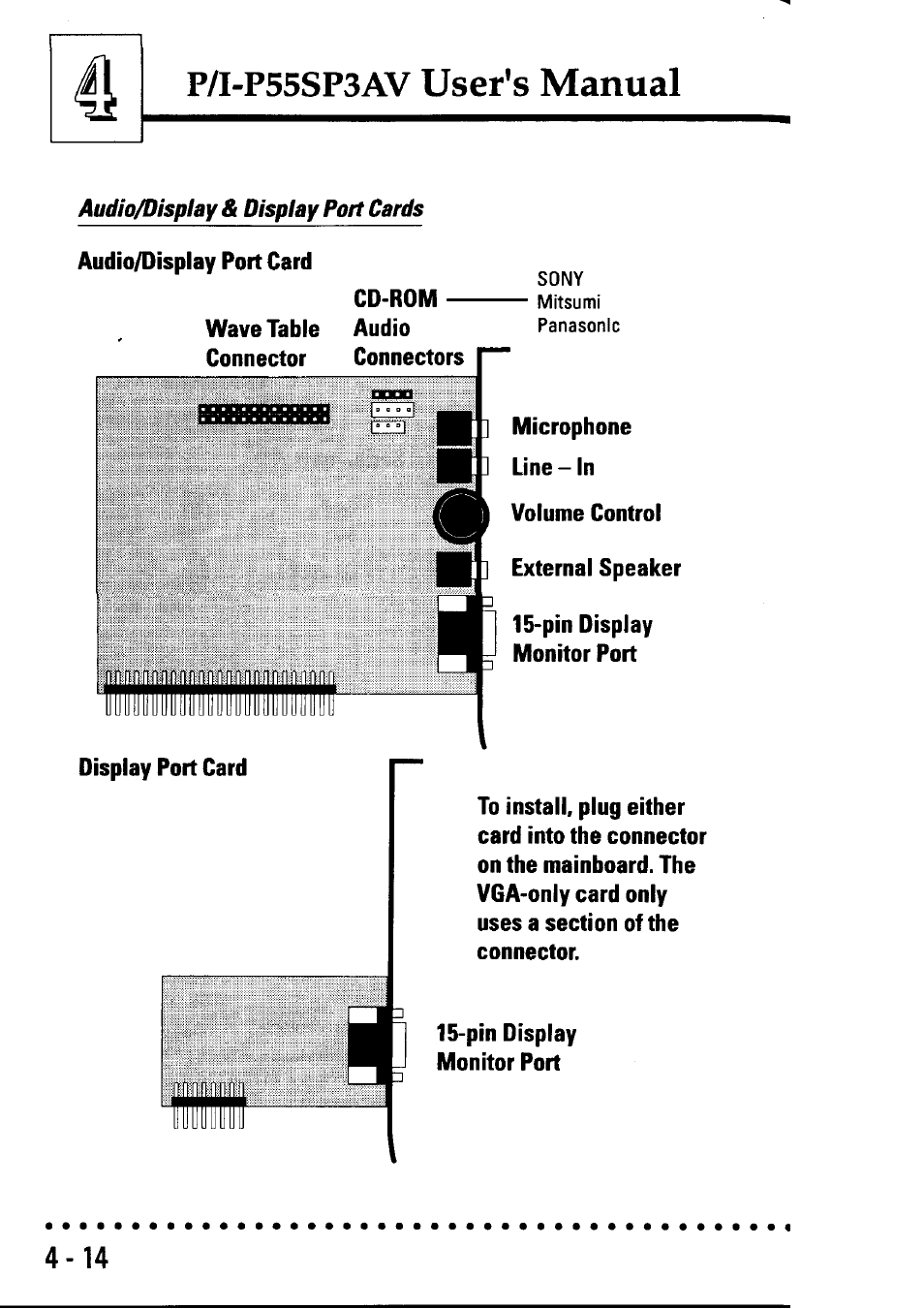 User's, P/i-p55sp3av, Manual | Asus P/I-P55SP3AV User Manual | Page 75 / 82