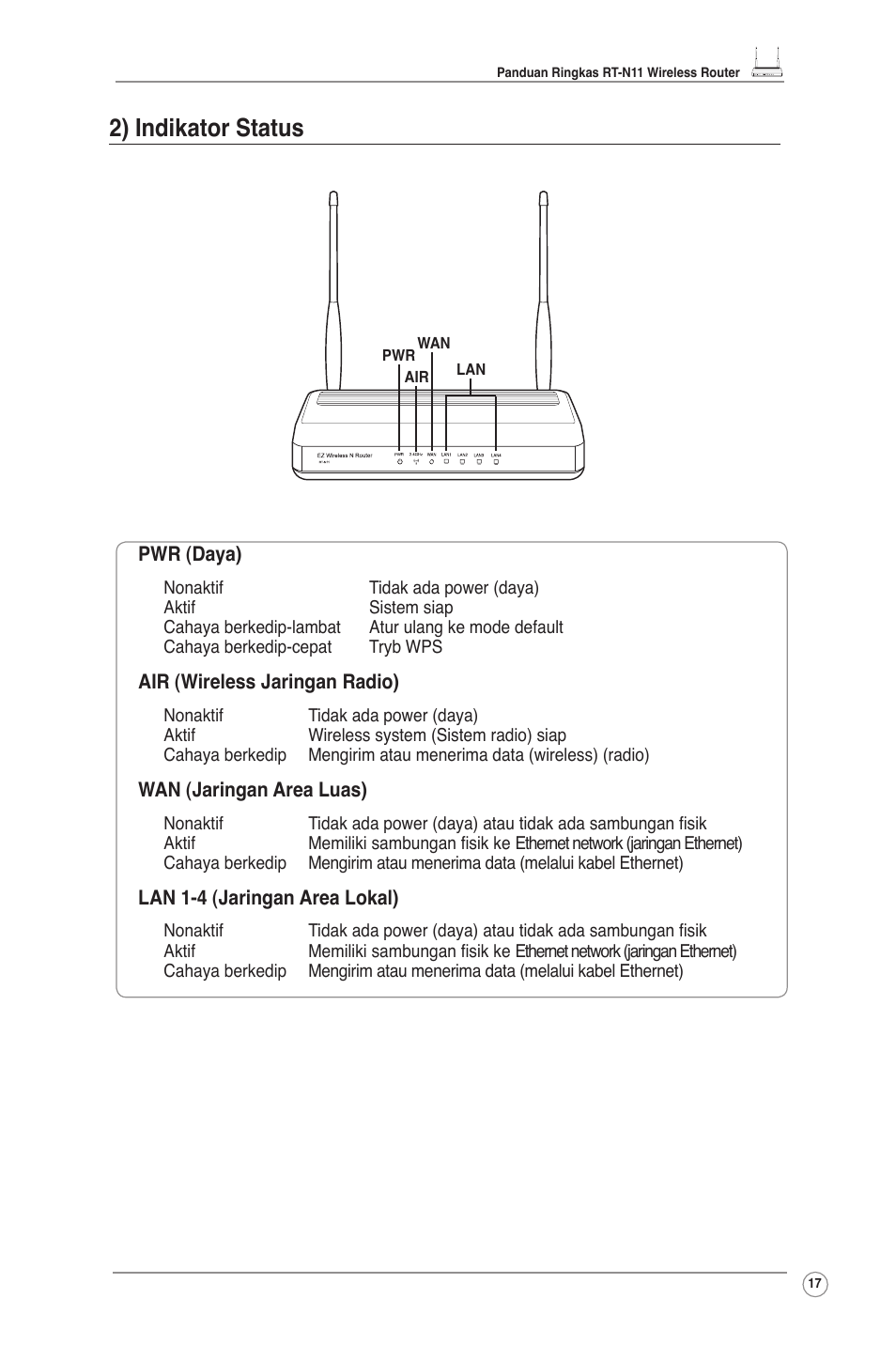 2) indikator status | Asus RT-N11 User Manual | Page 18 / 99