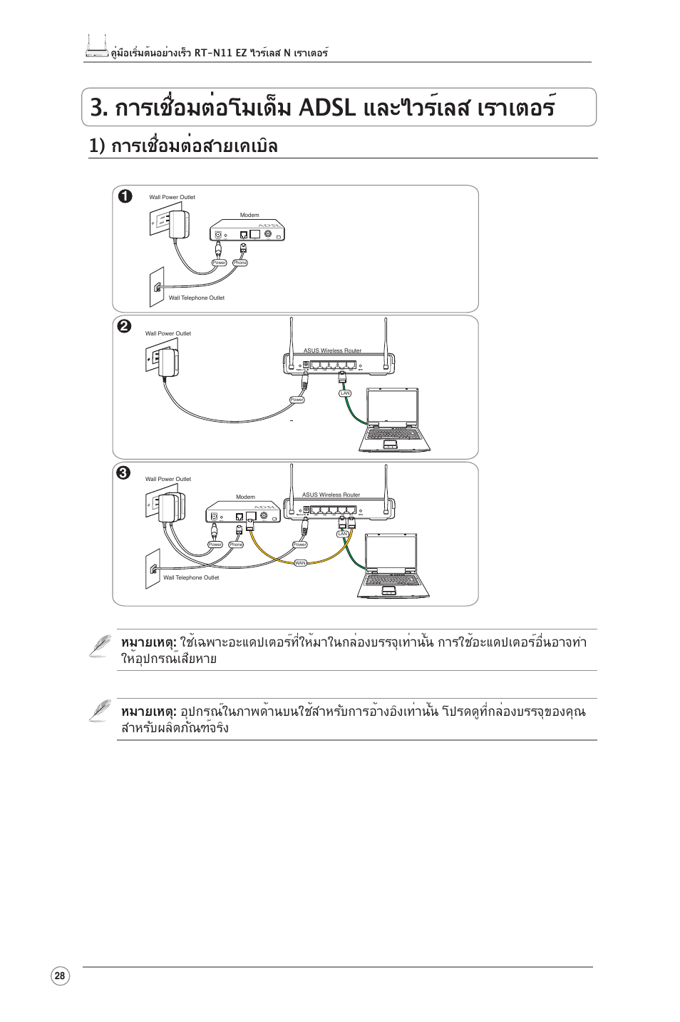 การเชื่อมต่อโมเด็ม adsl และไวร์เลส เราเตอร, 1) การเชื่อมต่อสายเคเบิล | Asus RT-N11 User Manual | Page 29 / 99