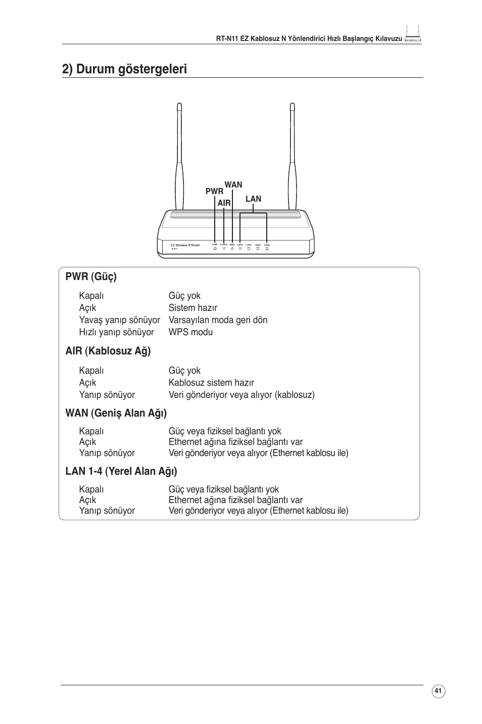 2) durum göstergeleri | Asus RT-N11 User Manual | Page 42 / 99