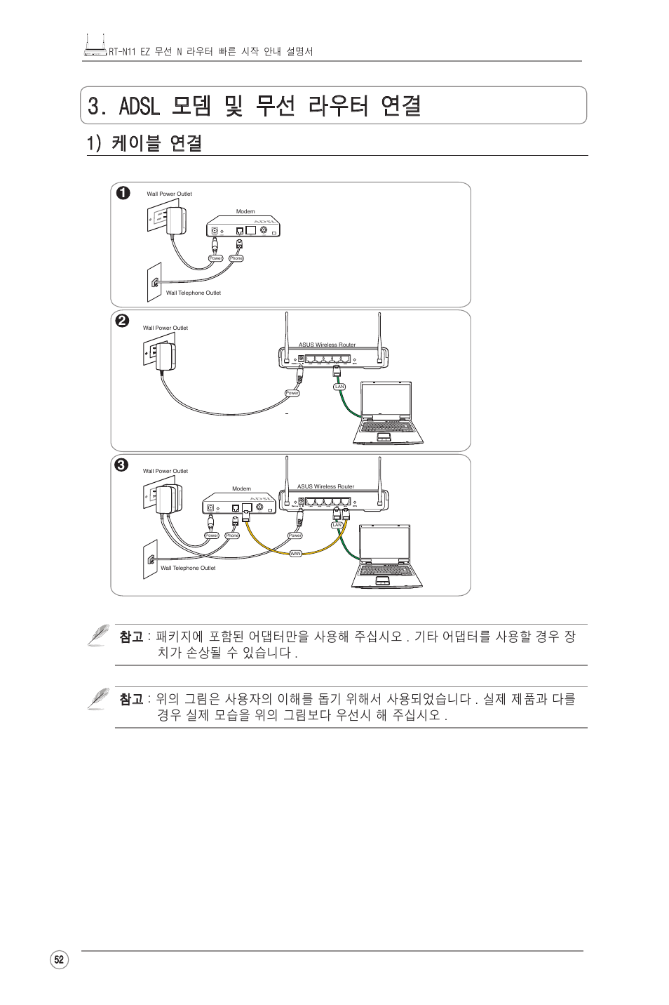 Adsl 모뎀 및 무선 라우터 연결, 1) 케이블 연결 | Asus RT-N11 User Manual | Page 53 / 99