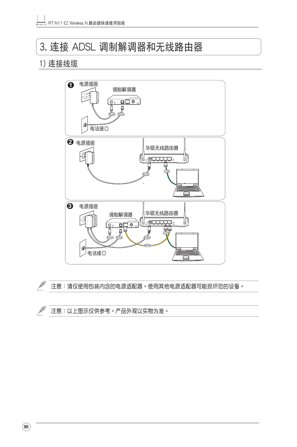 連接 adsl 調制解調器和無線路由器, 1) 連接線纜 | Asus RT-N11 User Manual | Page 91 / 99