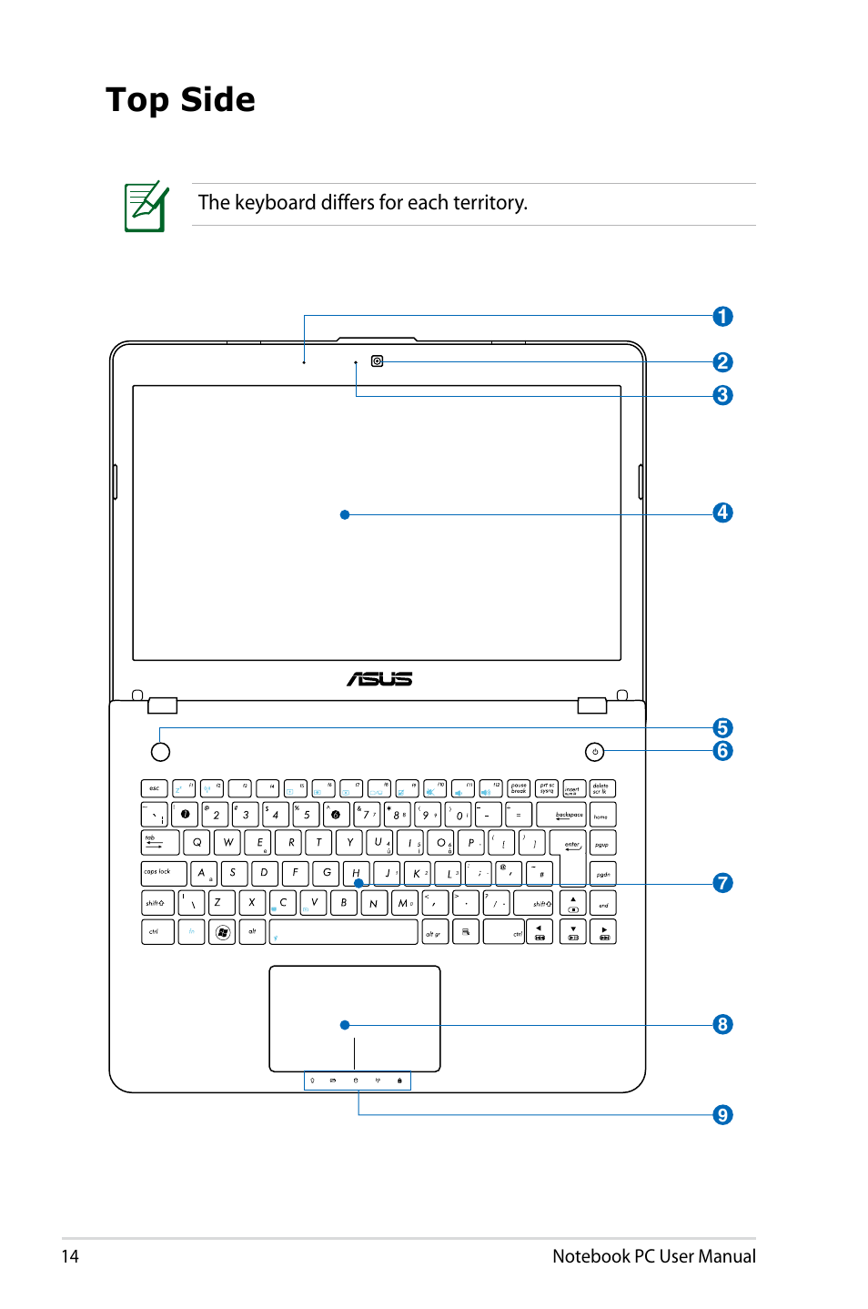 Top side, The keyboard differs for each territory | Asus R401VZ User Manual | Page 14 / 120