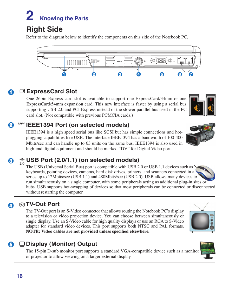 Right side | Asus Z62E User Manual | Page 16 / 76