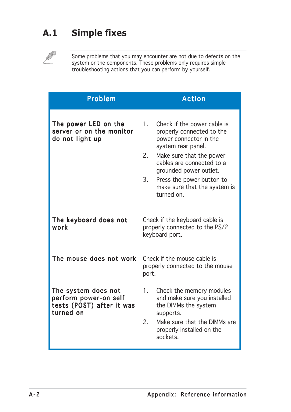 A.1 simple fixes | Asus TS150-E2 User Manual | Page 132 / 134