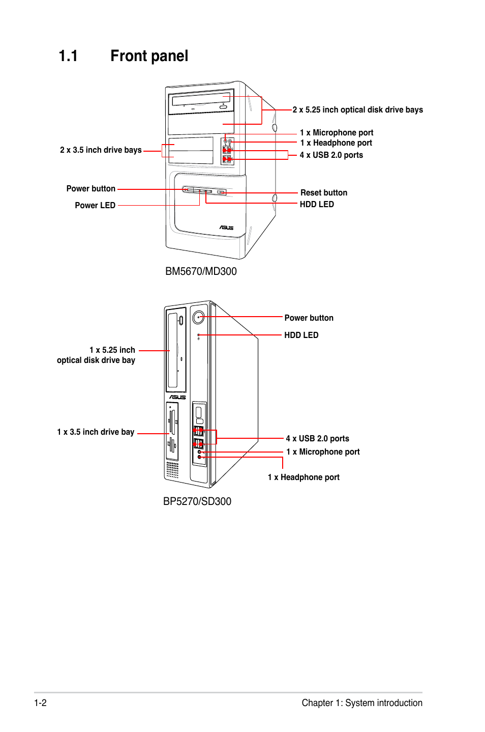 1 front panel, Front panel -2 | Asus BP5270 User Manual | Page 12 / 35