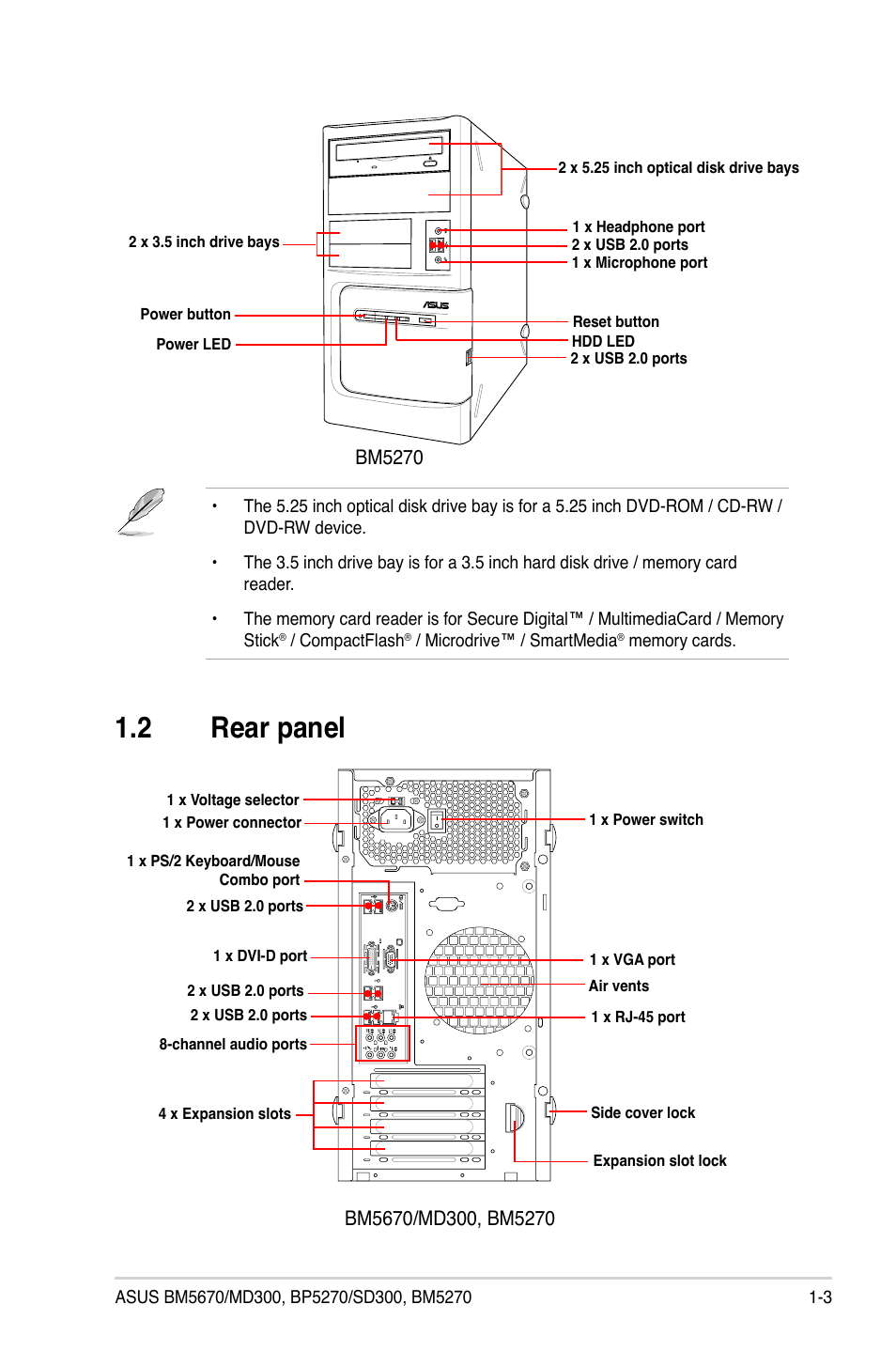 2 rear panel, Rear panel -3, Bm5270 | Asus BP5270 User Manual | Page 13 / 35