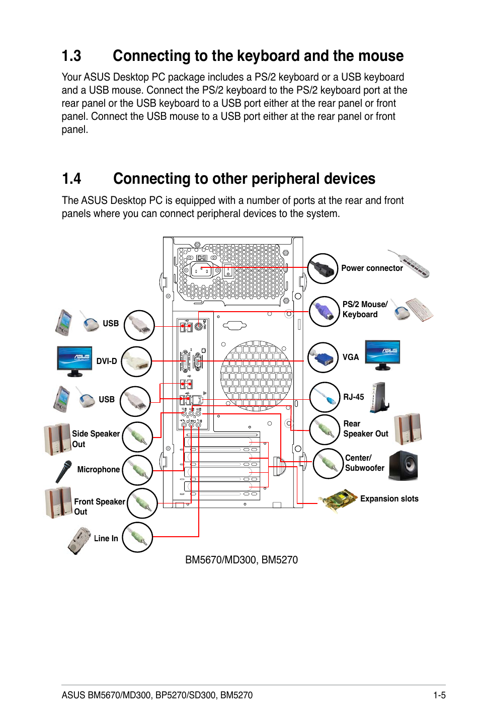 3 connecting to the keyboard and the mouse, 4 connecting to other peripheral devices, Connecting to the keyboard and the mouse -5 | Connecting to other peripheral devices -5, 3 connecting to the keyboard and the mouse | Asus BP5270 User Manual | Page 15 / 35