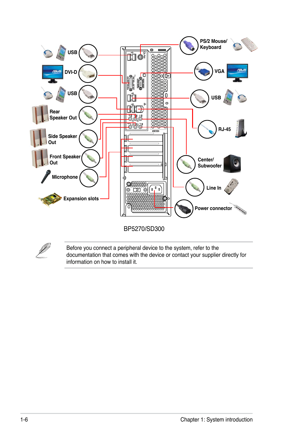 Asus BP5270 User Manual | Page 16 / 35