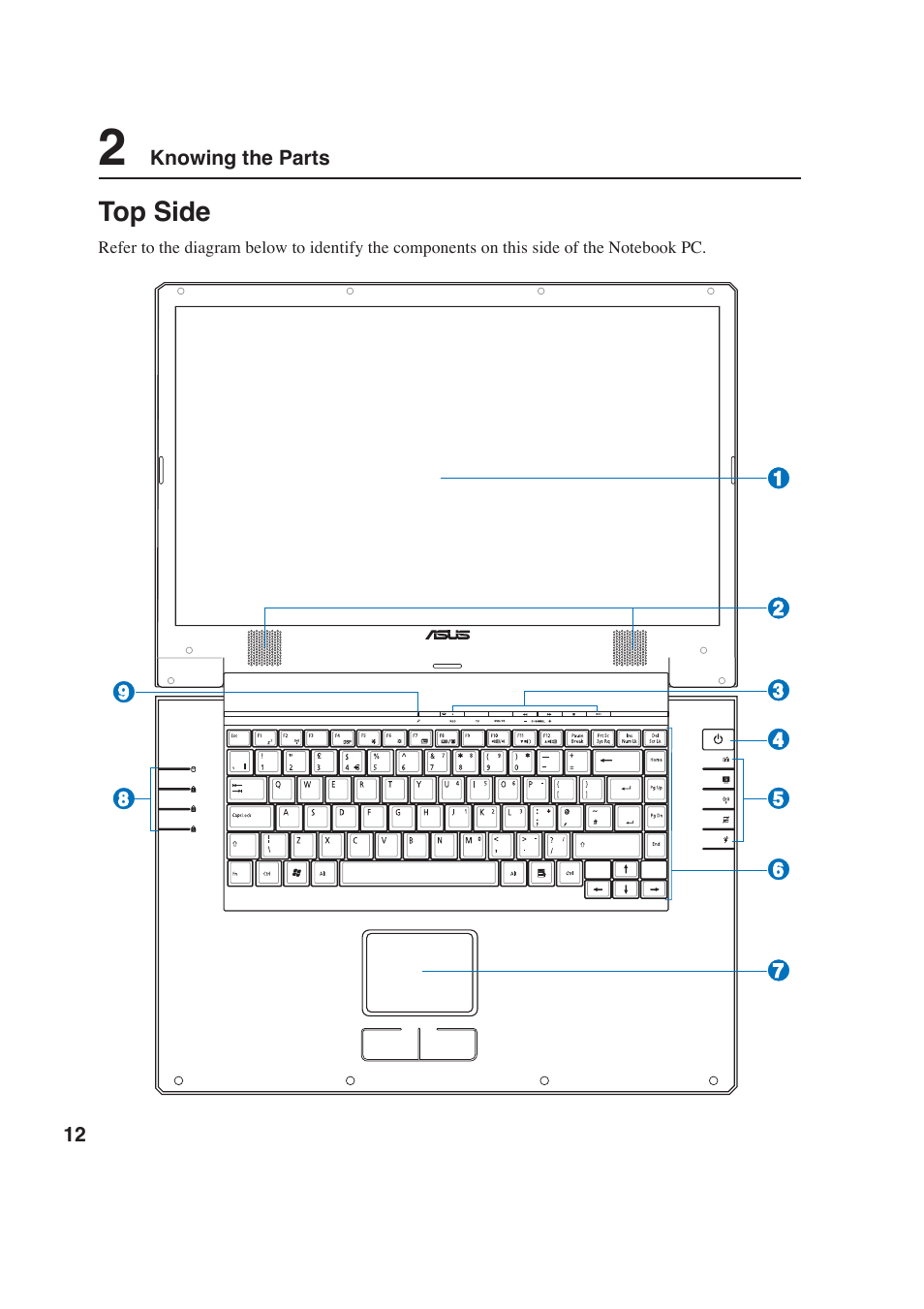 Top side | Asus W2P User Manual | Page 12 / 73