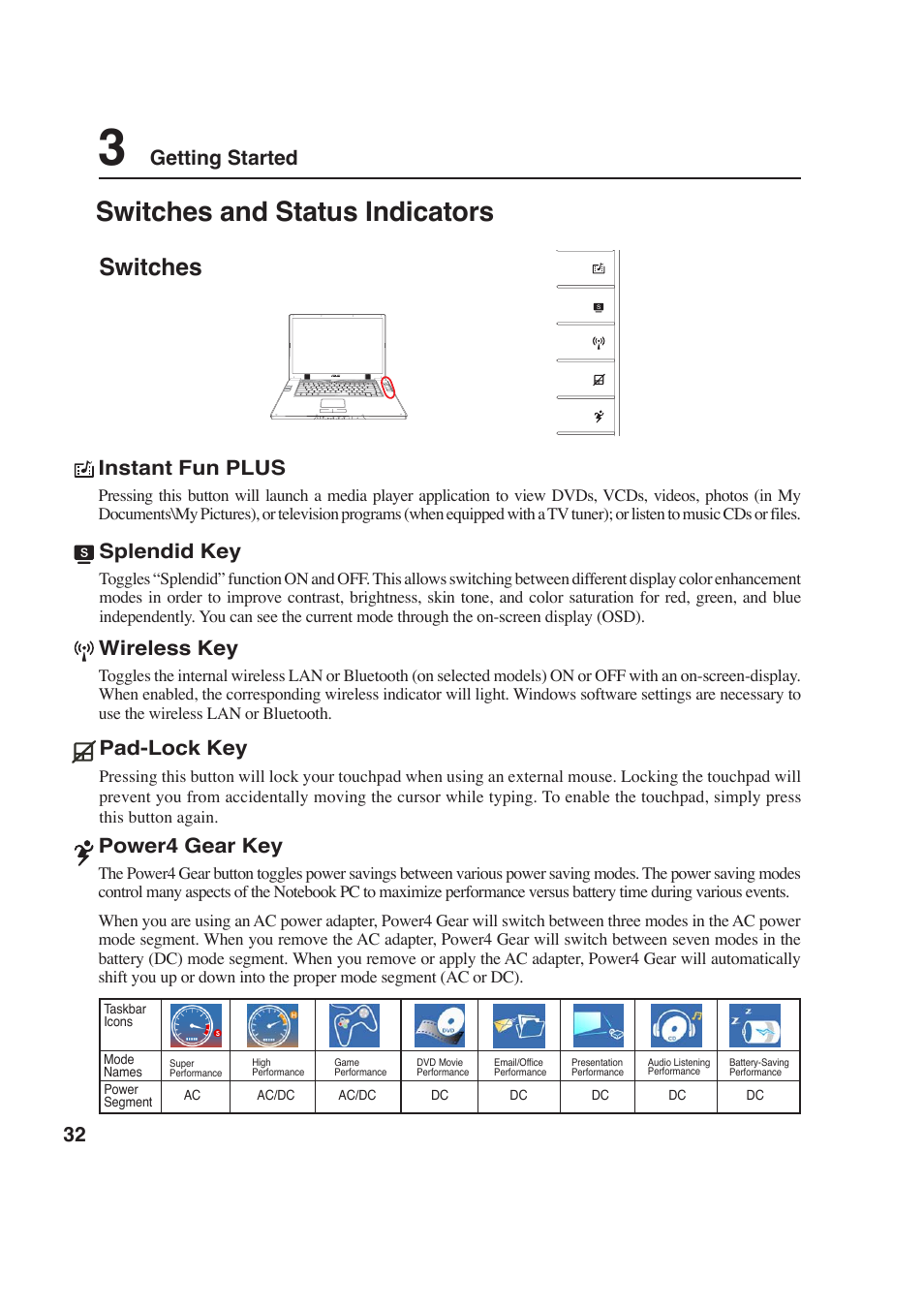 Switches and status indicators, Switches, Getting started | Power4 gear key, Pad-lock key, Splendid key, Instant fun plus, Wireless key | Asus W2P User Manual | Page 32 / 73