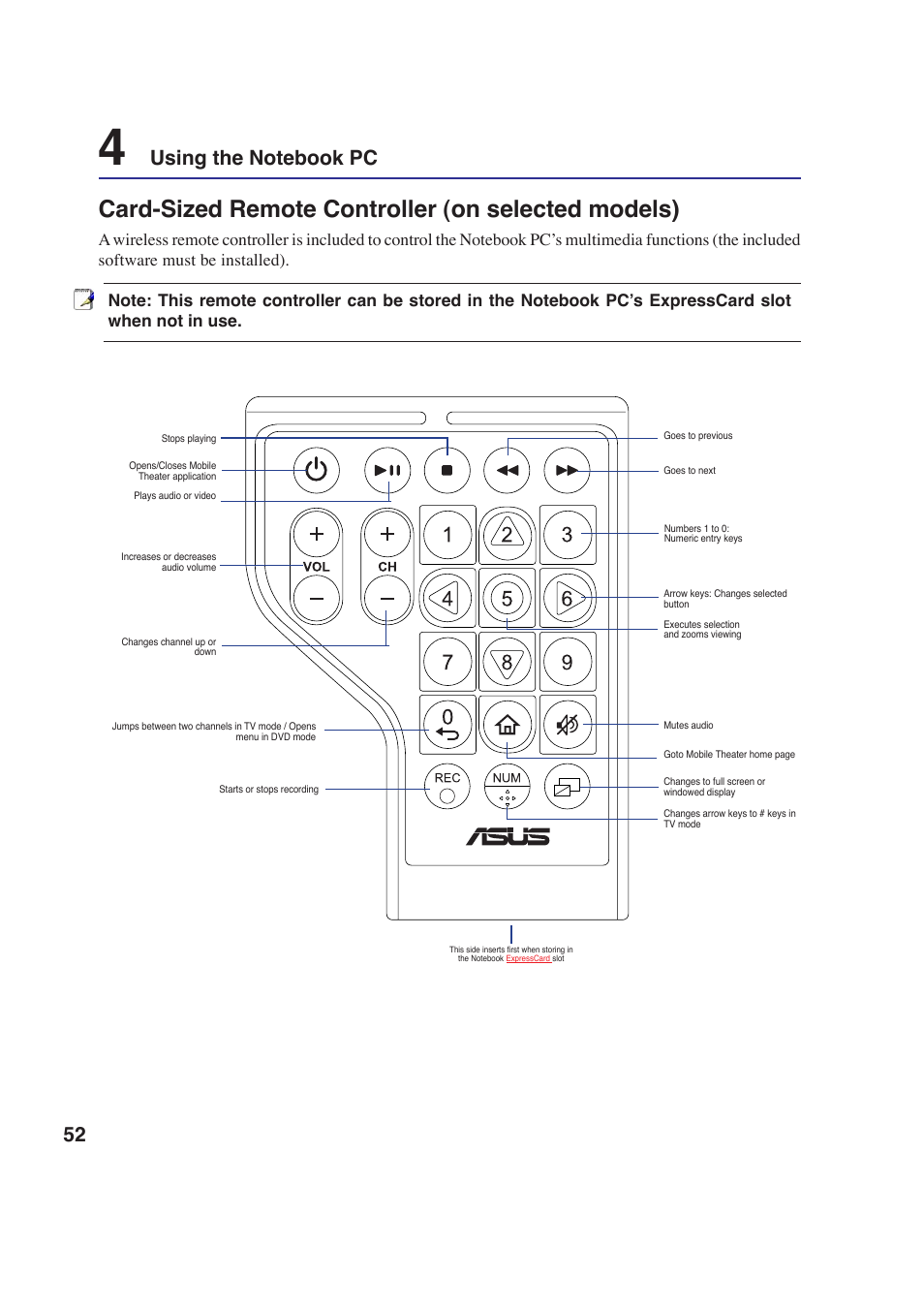 Card-sized remote controller (on selected models) | Asus W2P User Manual | Page 52 / 73