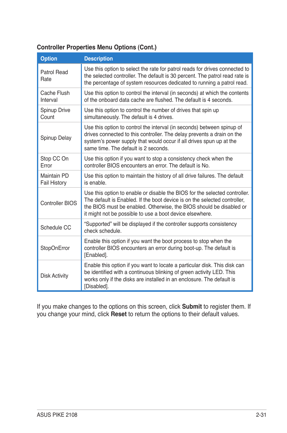 Asus PIKE 2108 User Manual | Page 45 / 84