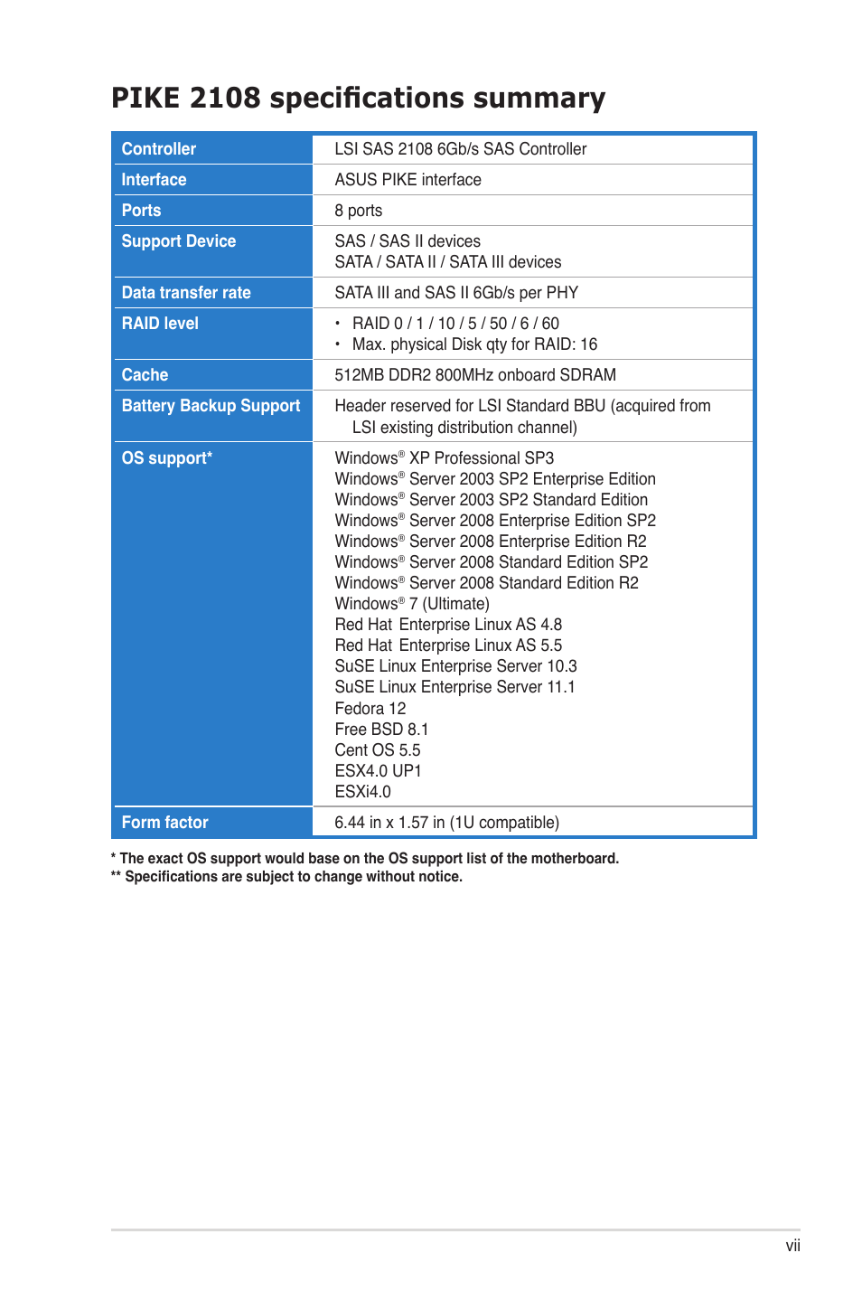 Pike 2108 specifications summary | Asus PIKE 2108 User Manual | Page 7 / 84