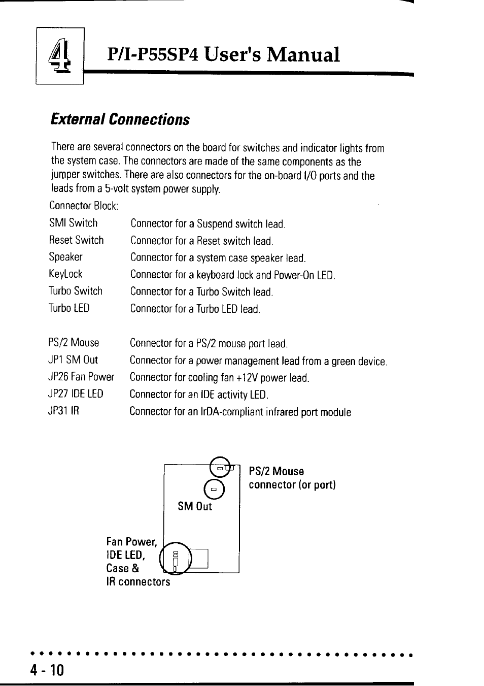 External connections, External connections -10, P/i-p55sp4 user’s manual | Asus P55SP4 User Manual | Page 73 / 82