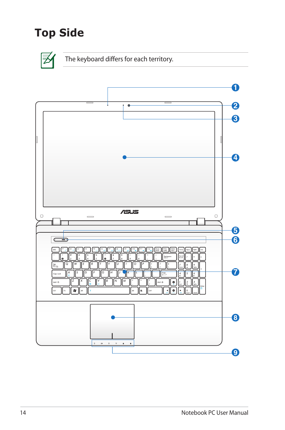 Top side | Asus R700VM User Manual | Page 14 / 116