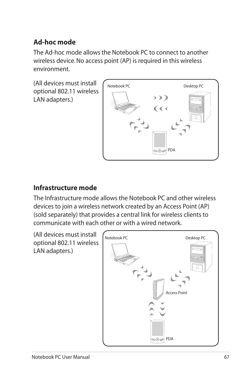 Ad-hoc mode, Infrastructure mode | Asus R700VM User Manual | Page 67 / 116