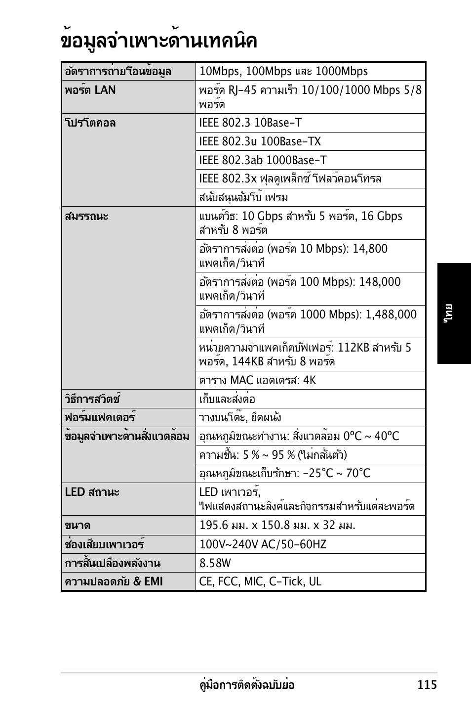 ข้อมูลจำเพาะด้านเทคนิค | Asus GX1108N User Manual | Page 116 / 145