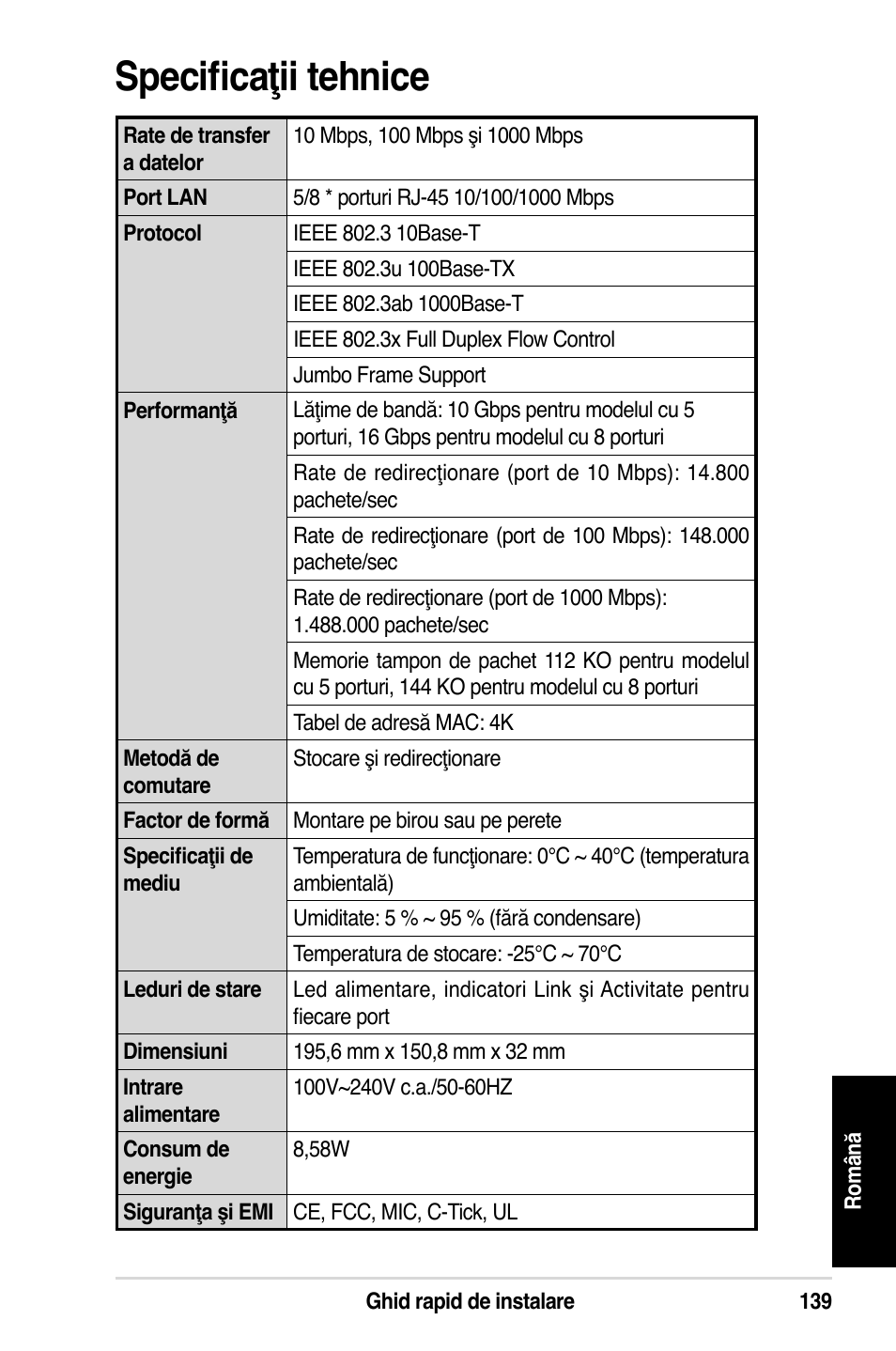 Specificaţii tehnice | Asus GX1108N User Manual | Page 140 / 145
