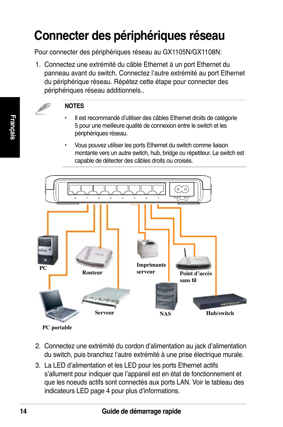 Connecter des périphériques réseau | Asus GX1108N User Manual | Page 15 / 145