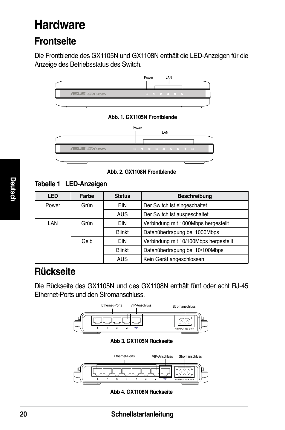 Hardware, Rückseite, Frontseite | 20 schnellstartanleitung de uts ch | Asus GX1108N User Manual | Page 21 / 145