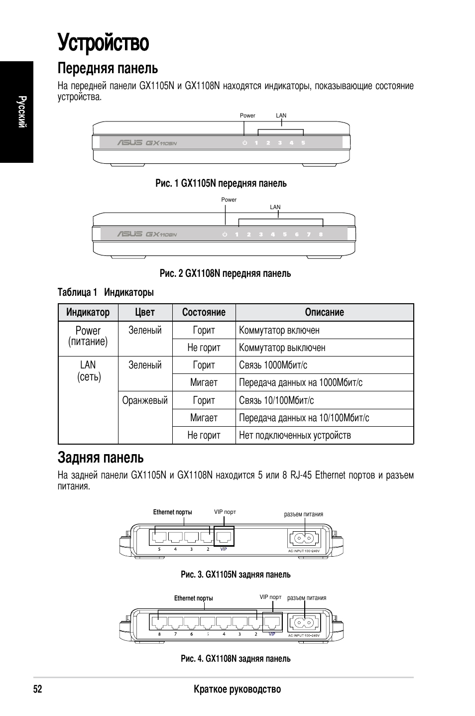 Устройство, Задняя панель, Передняя панель | Power (питание), Сеть) | Asus GX1108N User Manual | Page 53 / 145