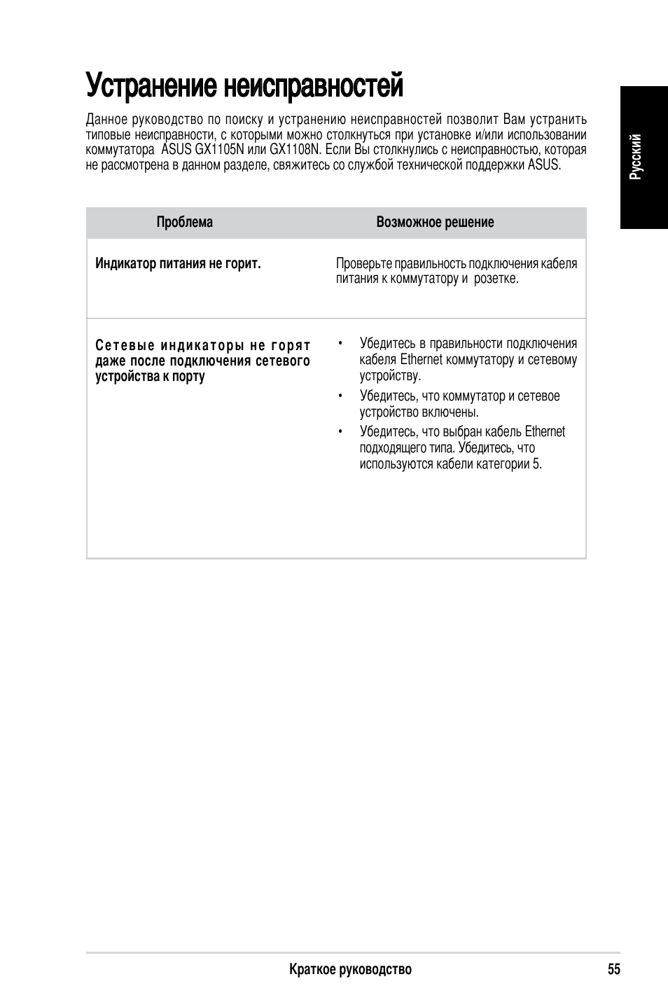Устранение неисправностей | Asus GX1108N User Manual | Page 56 / 145