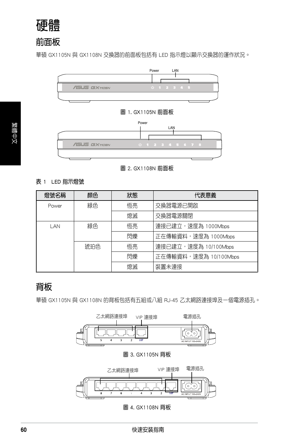 Asus GX1108N User Manual | Page 61 / 145