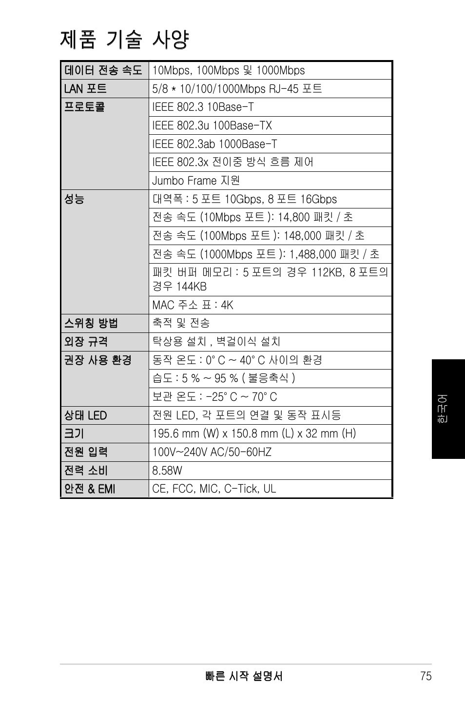 제품 기술 사양 | Asus GX1108N User Manual | Page 76 / 145