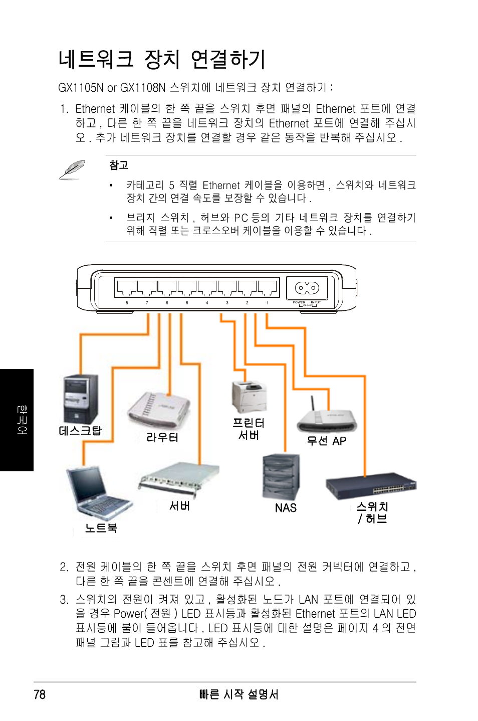 네트워크 장치 연결하기 | Asus GX1108N User Manual | Page 79 / 145