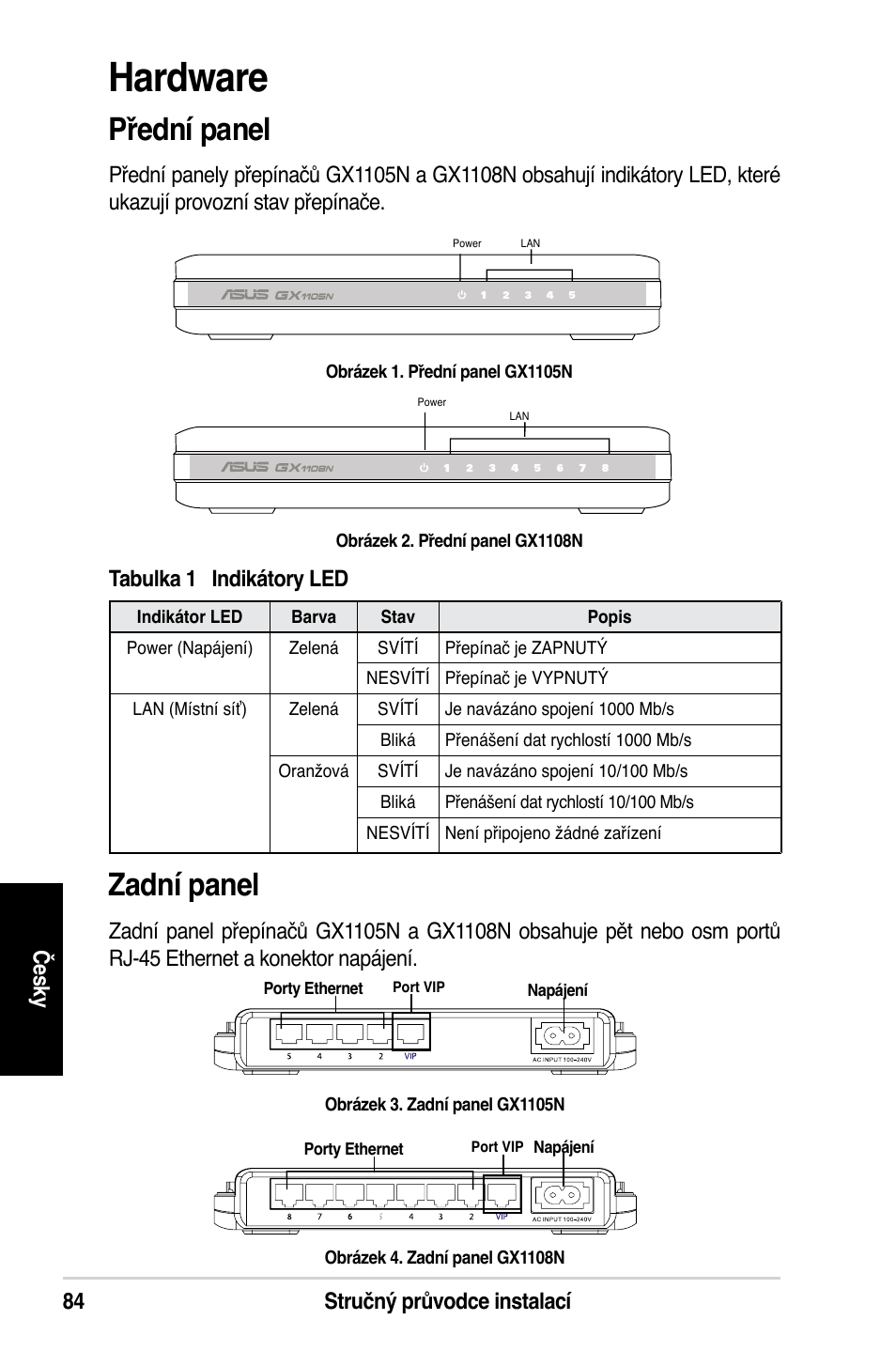 Hardware, Zadní panel, Přední panel | 8 stručný průvodce instalací če sky | Asus GX1108N User Manual | Page 85 / 145