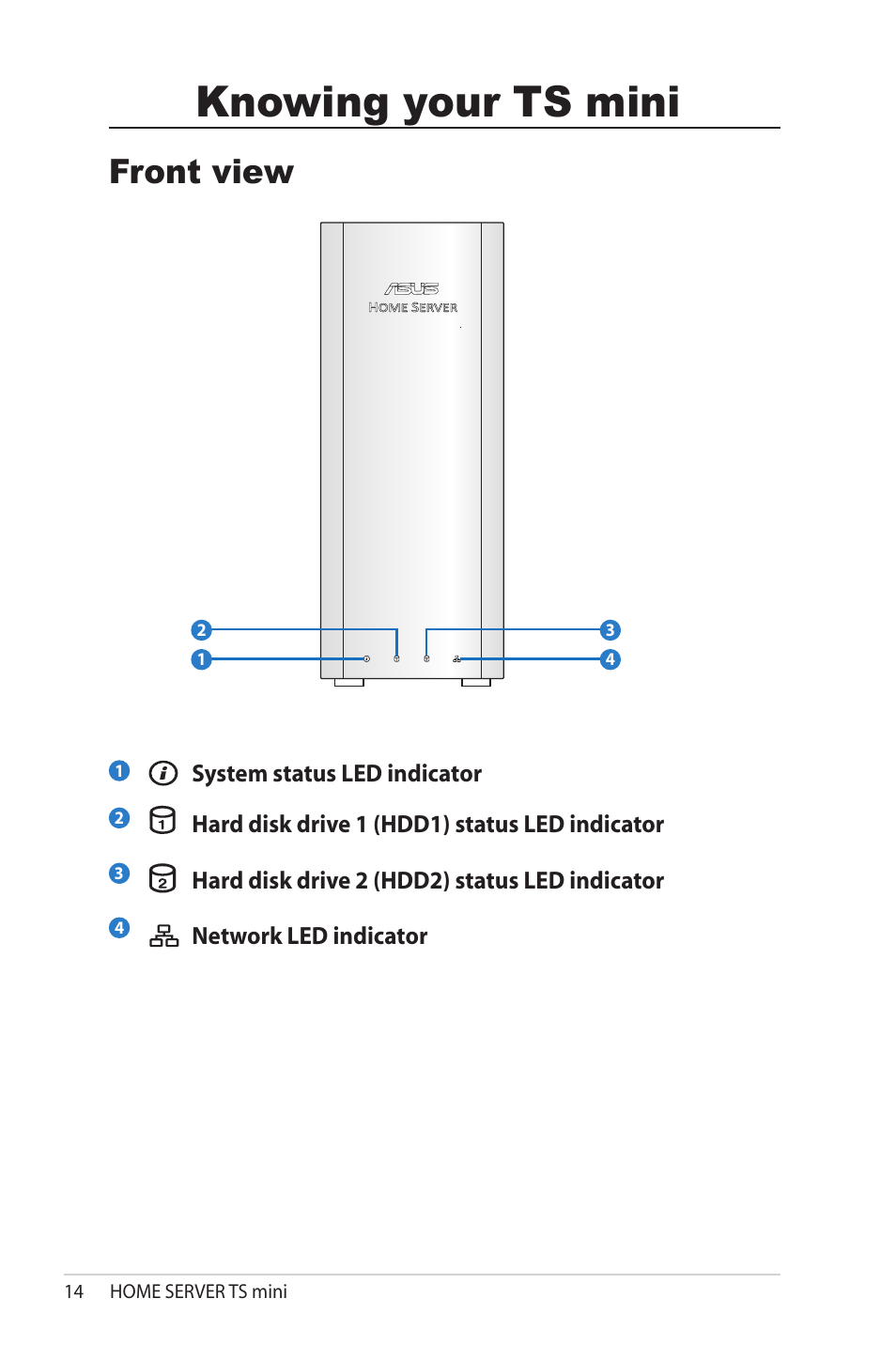 Knowing your ts mini, Front view, Knowing.your.ts.mini | Asus TS Mini User Manual | Page 14 / 114