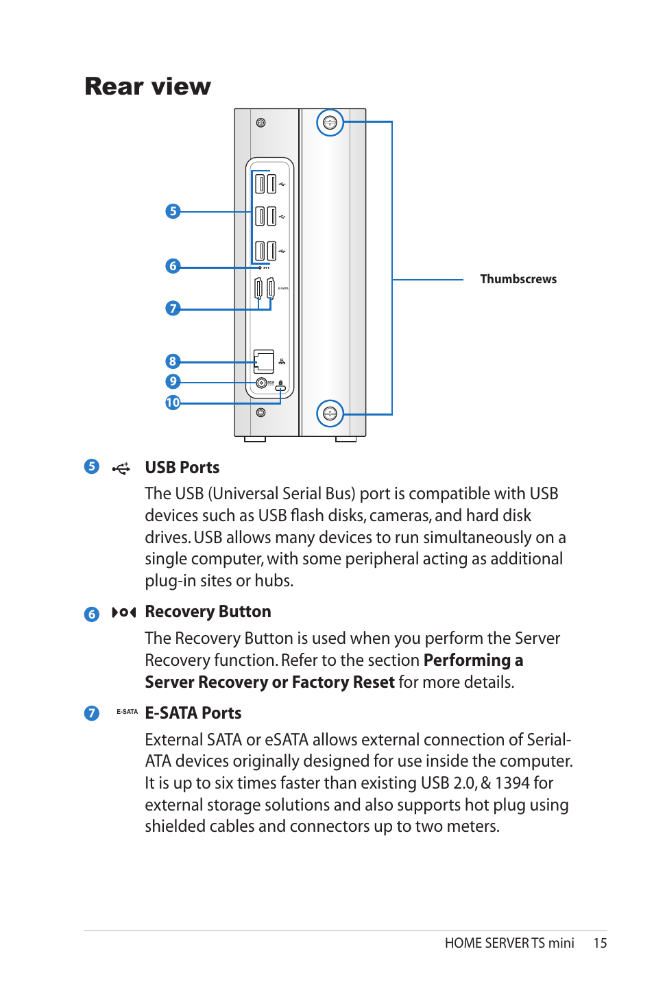 Rear view | Asus TS Mini User Manual | Page 15 / 114