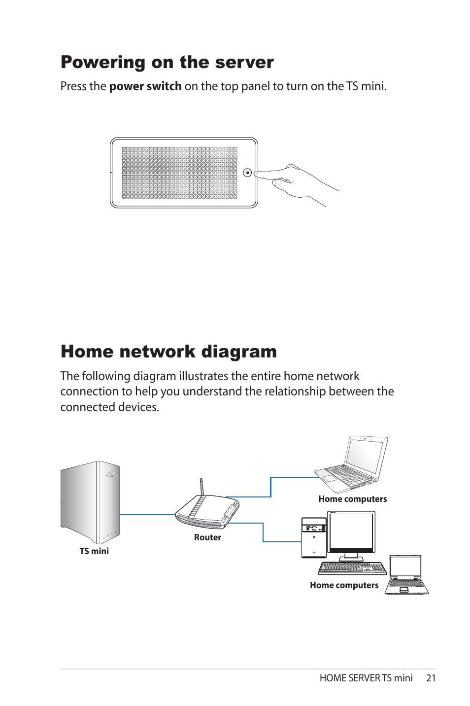 Powering on the server, Home network diagram, Powering on the server home network diagram | Asus TS Mini User Manual | Page 21 / 114