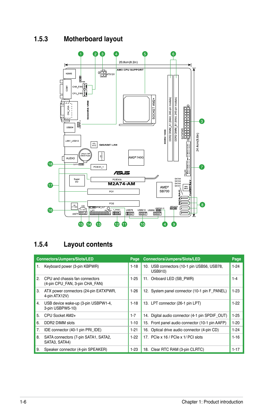 3 motherboard layout, 4 layout contents, Motherboard layout -6 | Layout contents -6, 3 motherboard layout 1.5.4 layout contents | Asus M2A74-AM User Manual | Page 16 / 58