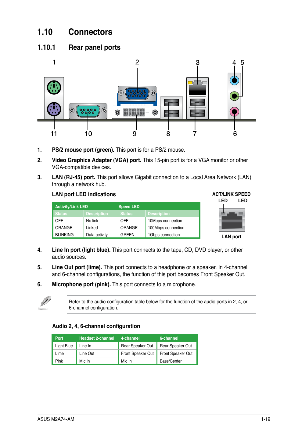 10 connectors, 1 rear panel ports, 10 connectors -19 | 1 rear panel ports -19 | Asus M2A74-AM User Manual | Page 29 / 58