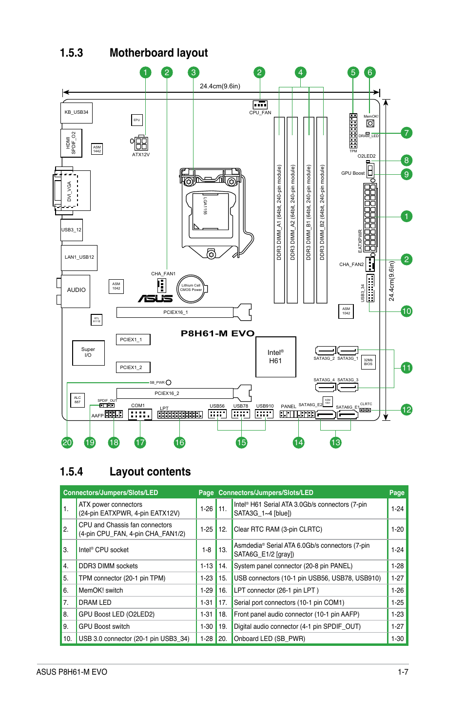 3 motherboard layout, 4 layout contents, Motherboard layout -7 | Layout contents -7, 3 motherboard layout 1.5.4 layout contents, P8h61-m evo | Asus P8H61-M EVO User Manual | Page 19 / 76