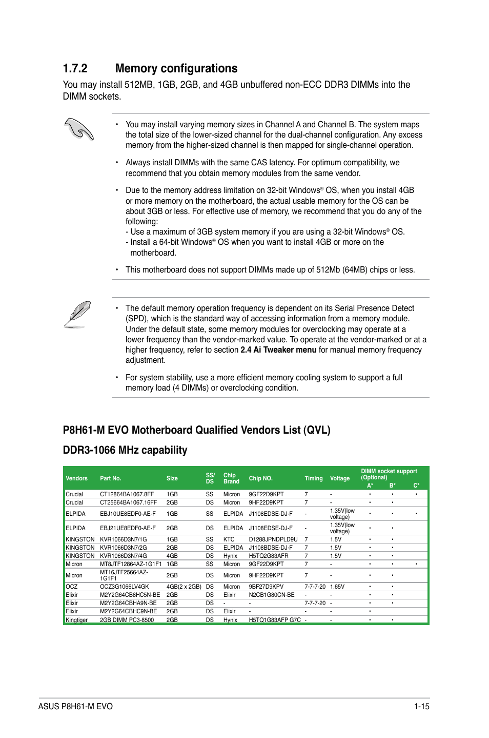 2 memory configurations, Memory configurations -15 | Asus P8H61-M EVO User Manual | Page 27 / 76