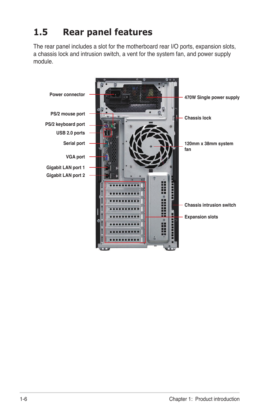 5 rear panel features, Rear panel features -6 | Asus TS500-E6/PS4 User Manual | Page 16 / 162