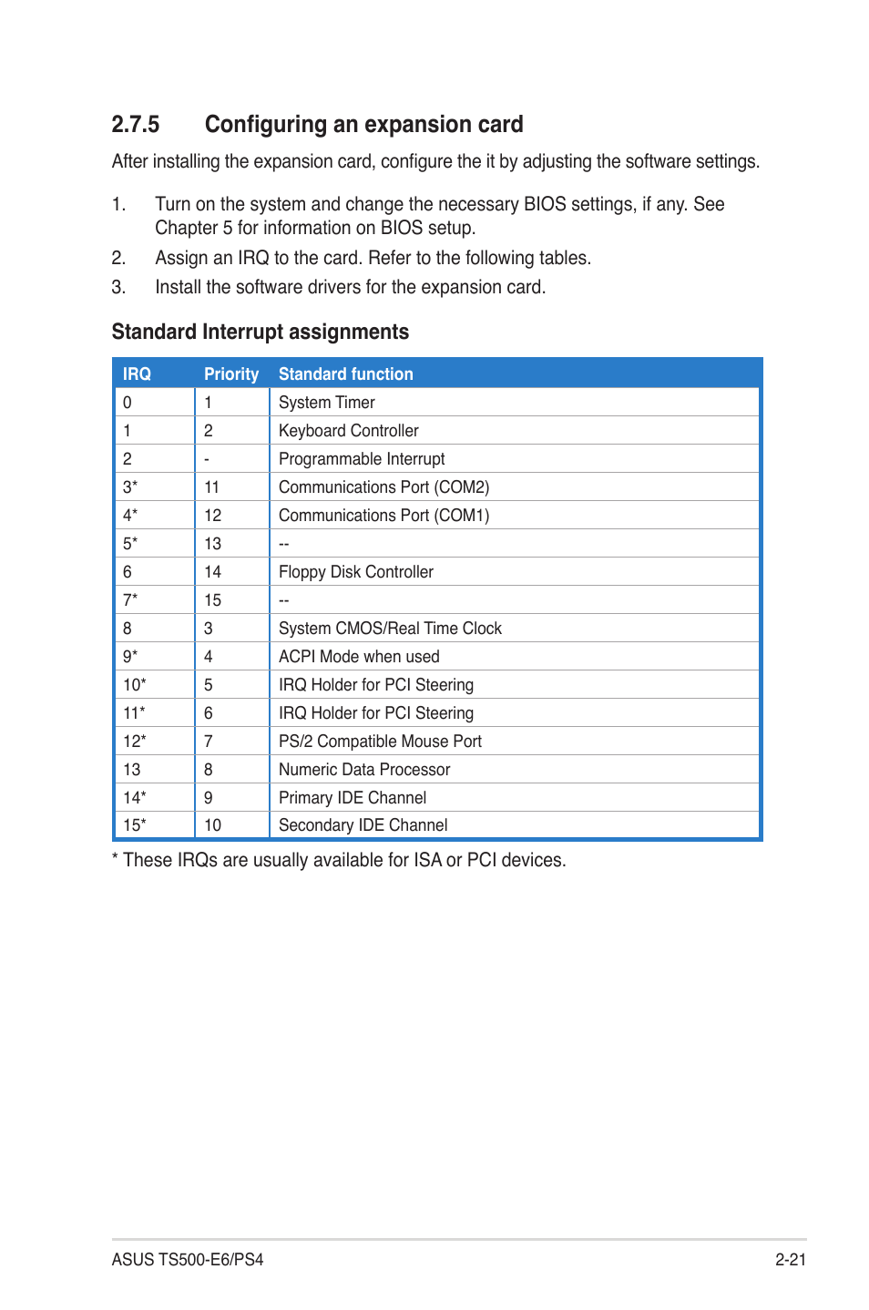 5 configuring an expansion card, Configuring an expansion card -21, Standard interrupt assignments | Asus TS500-E6/PS4 User Manual | Page 41 / 162