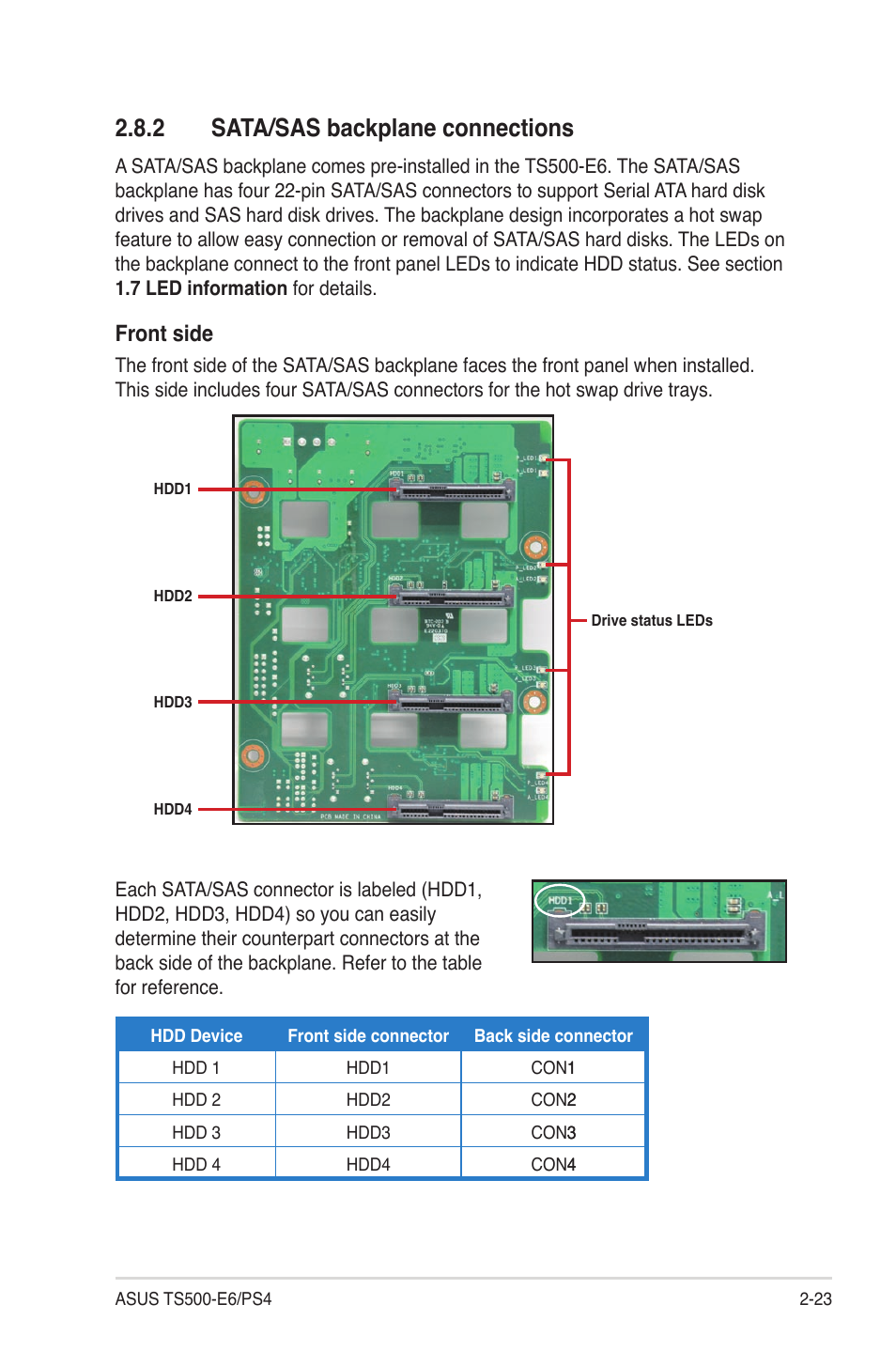 2 sata/sas backplane connections, Sata/sas backplane connections -23, Front side | Asus TS500-E6/PS4 User Manual | Page 43 / 162