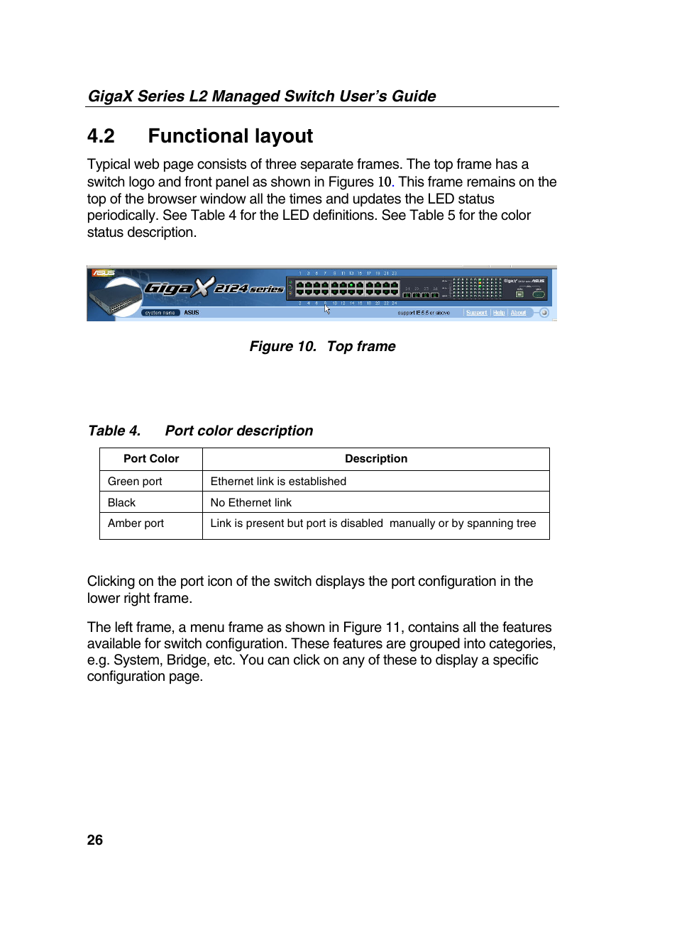 2 functional layout | Asus GigaX2124X/C User Manual | Page 26 / 112