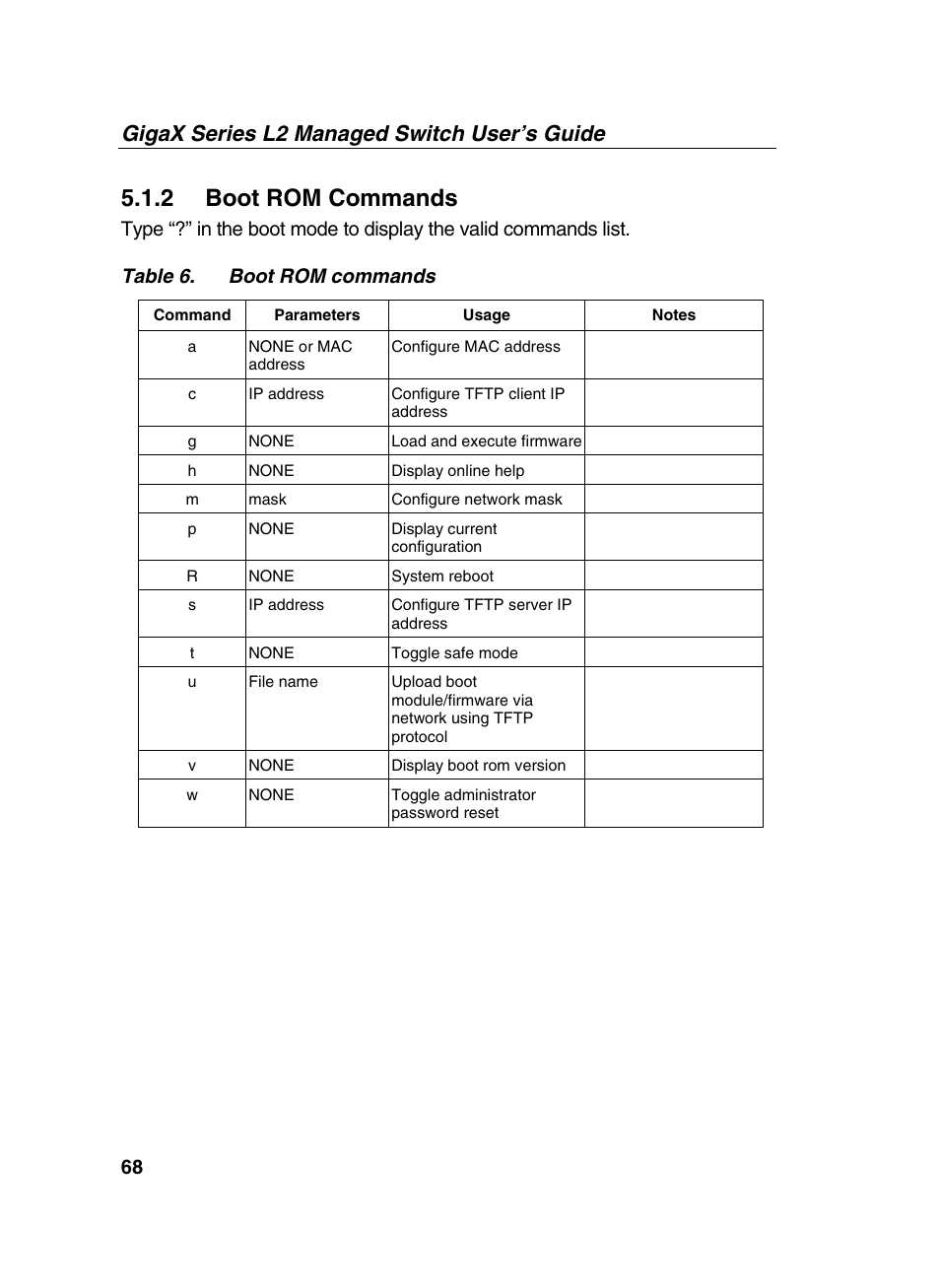 2 boot rom commands, Gigax series l2 managed switch user’s guide | Asus GigaX2124X/C User Manual | Page 68 / 112