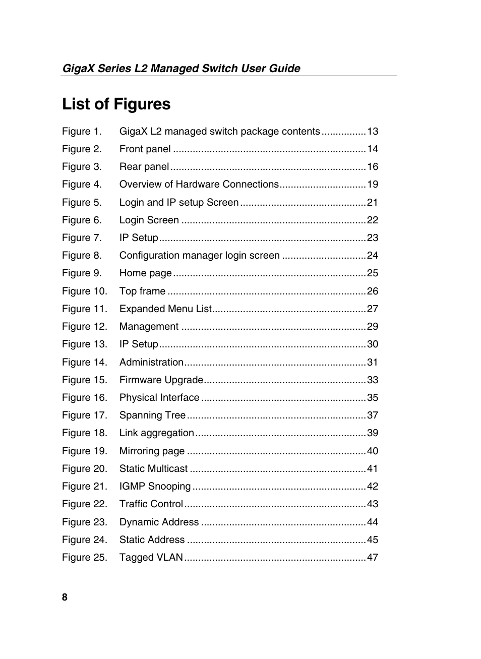 List of figures | Asus GigaX2124X/C User Manual | Page 8 / 112