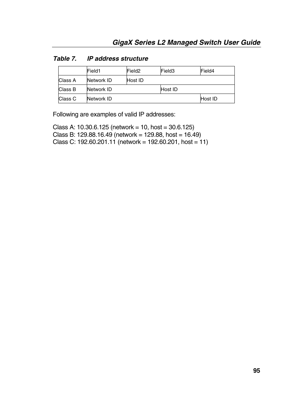 Gigax series l2 managed switch user guide | Asus GigaX2124X/C User Manual | Page 95 / 112