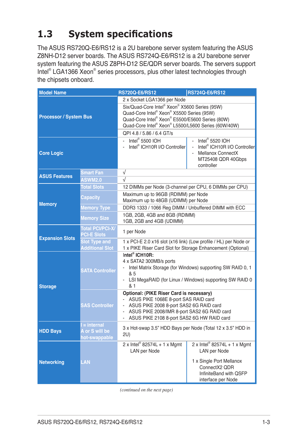3 system specifications, System specifications -3, Lga1366 xeon | Asus RS724Q-E6/RS12 User Manual | Page 13 / 166