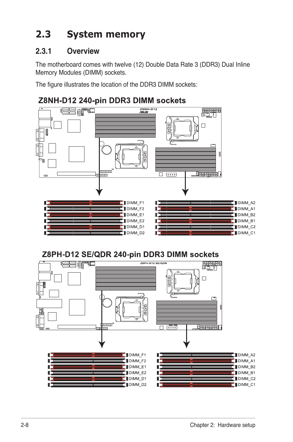 3 system memory, 1 overview, System memory -8 2.3.1 | Overview -8 | Asus RS724Q-E6/RS12 User Manual | Page 28 / 166
